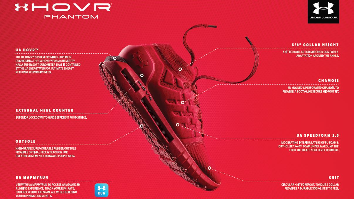 smart shoe, under armour hovr