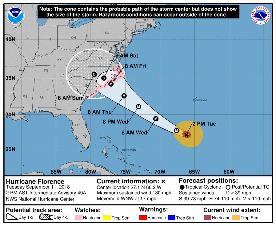 Hurricane Florence map.