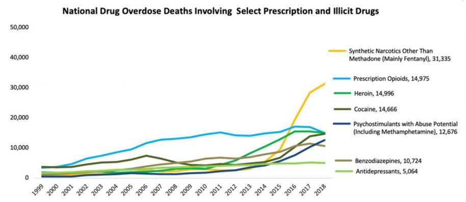 heroin