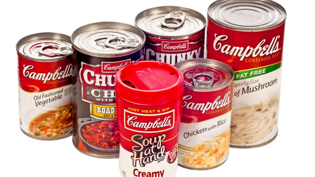 Campbell Soup Company changing name explained